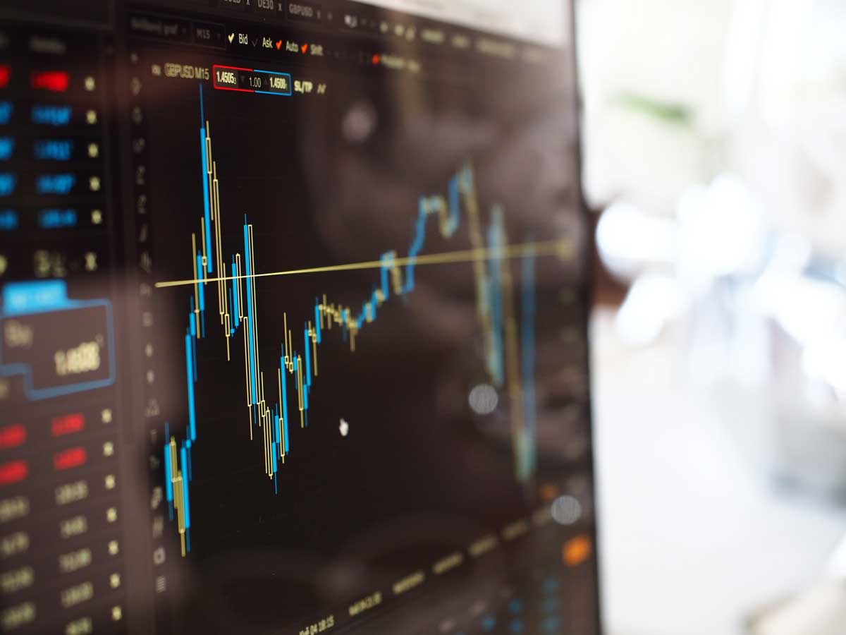 Advanced Charting